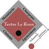 TERTRE LEROUX VOLUMETRIE INTERIEURE