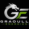 GRAOULLY ENERGIES